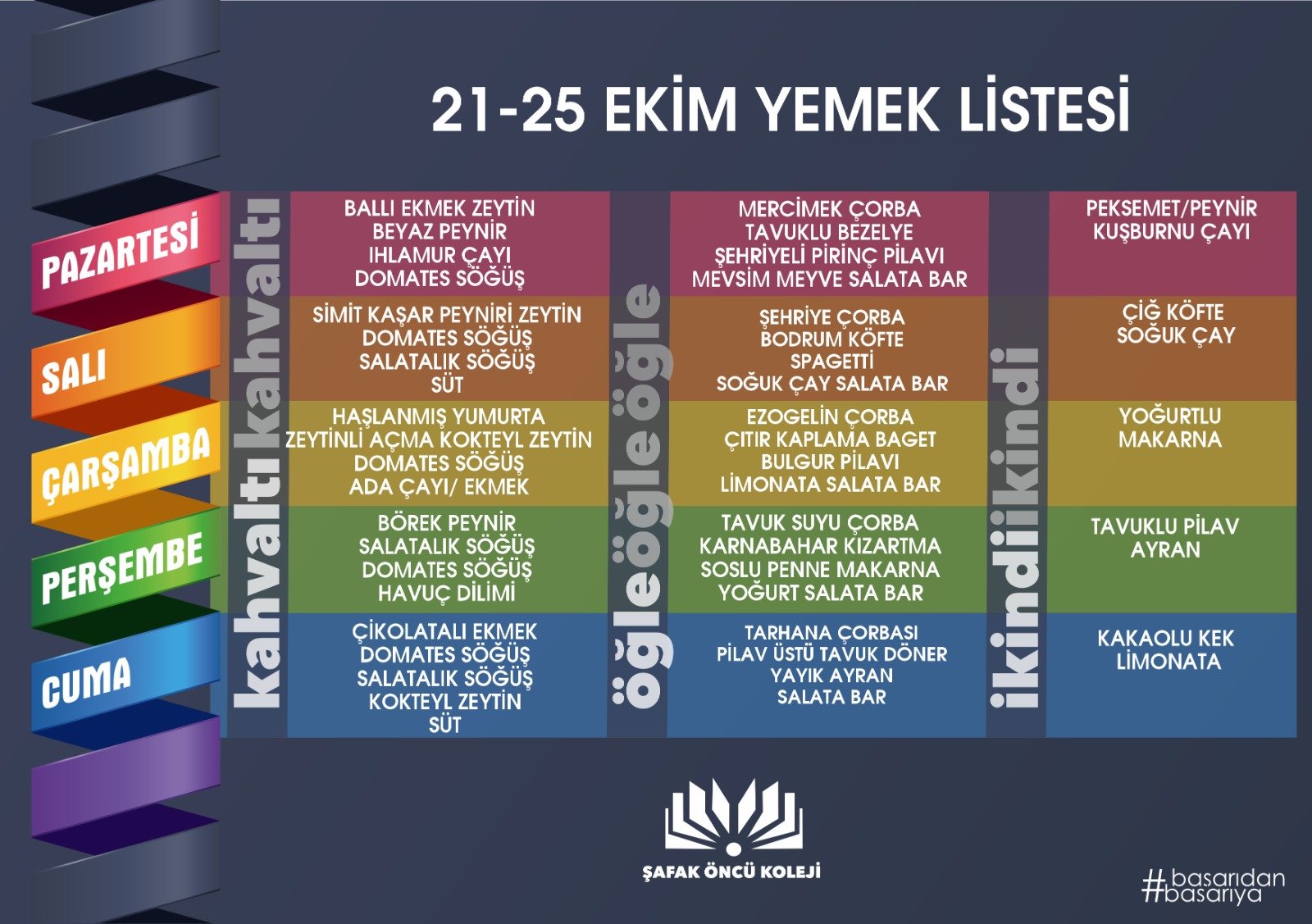 21-25 Ekim Yemek Listesi