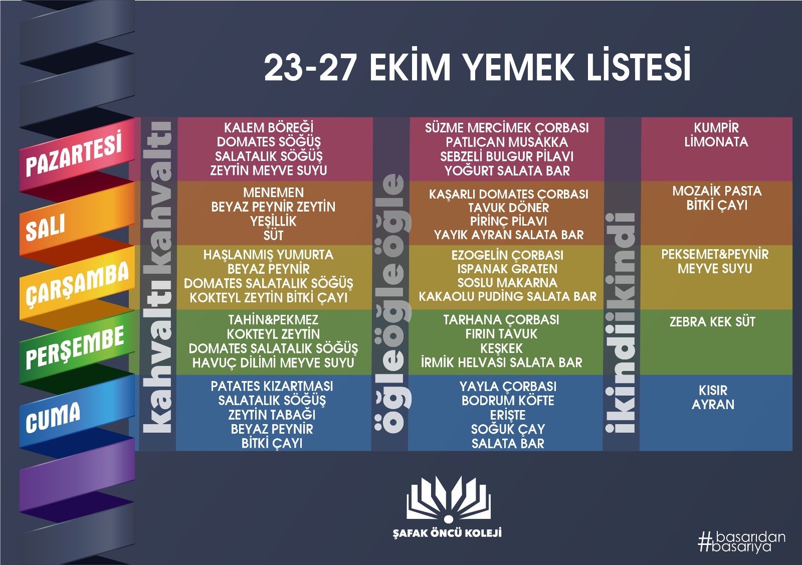 23-27 Ekim Yemek Listesi