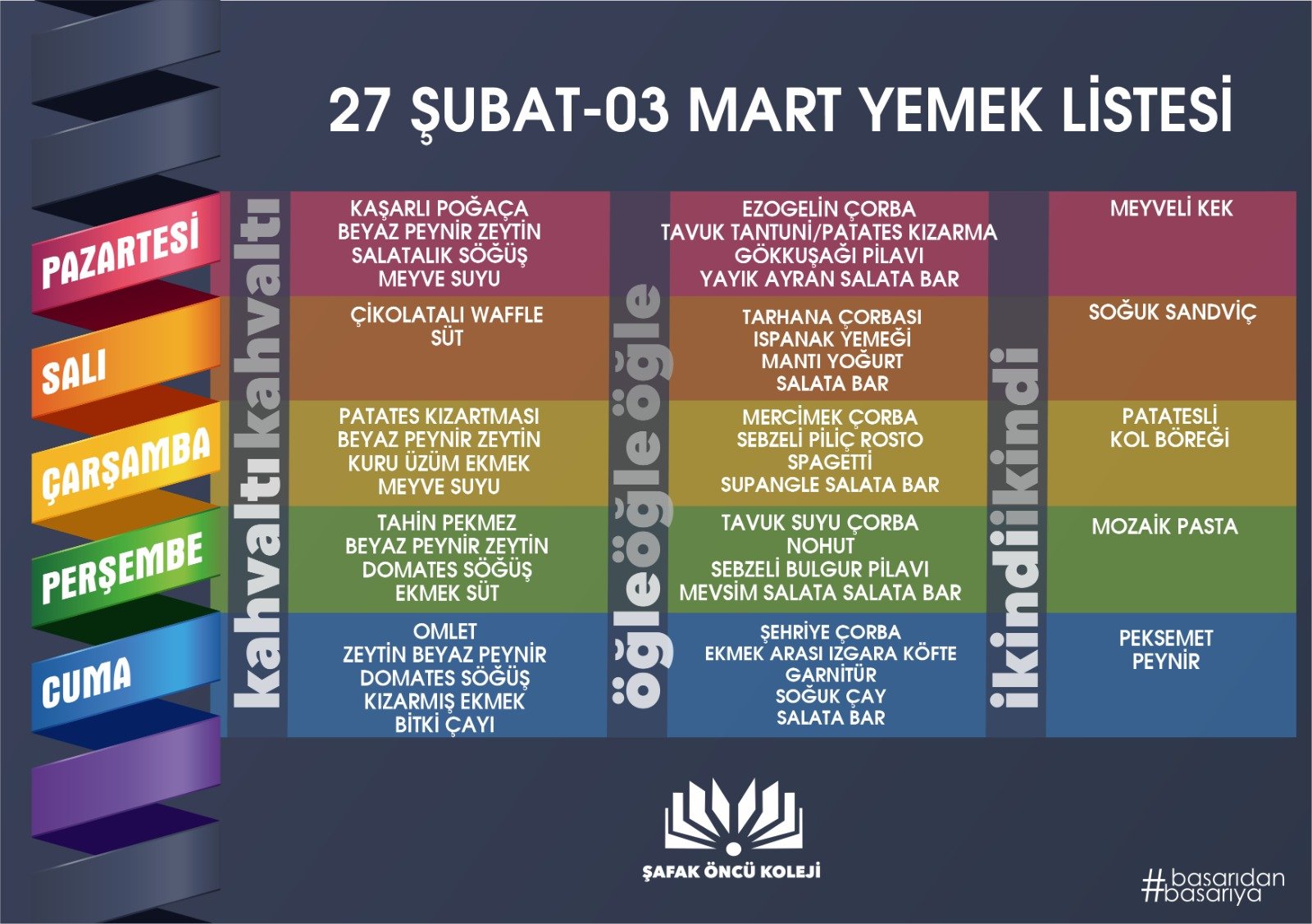 27Şubat-03 Mart Yemek Listesi