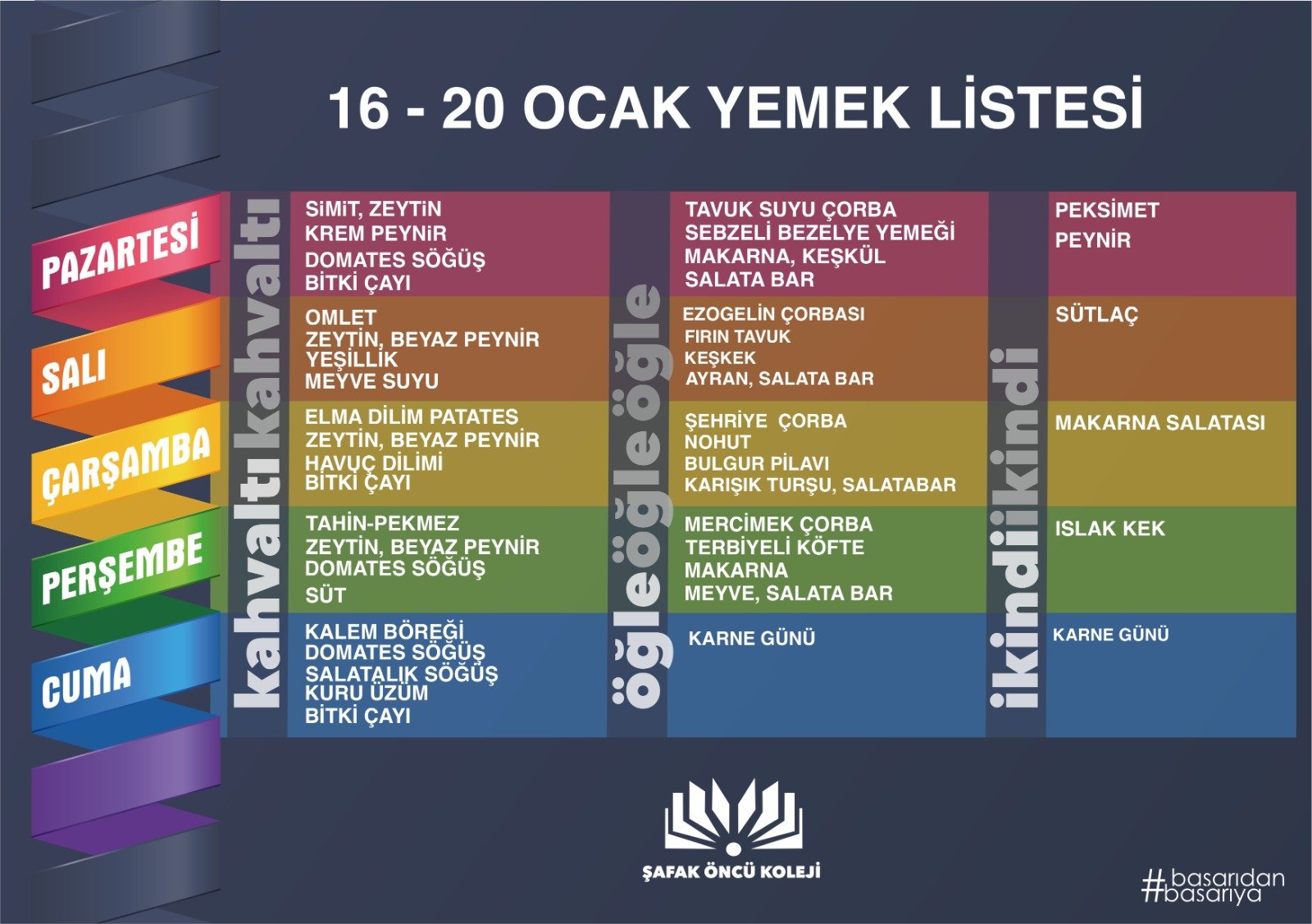 16-20 Ocak Yemek Listesi