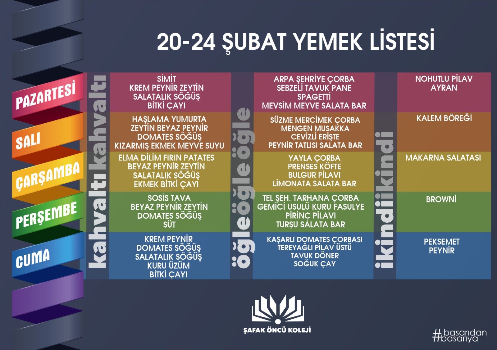 20-24 Şubat Yemek Listesi