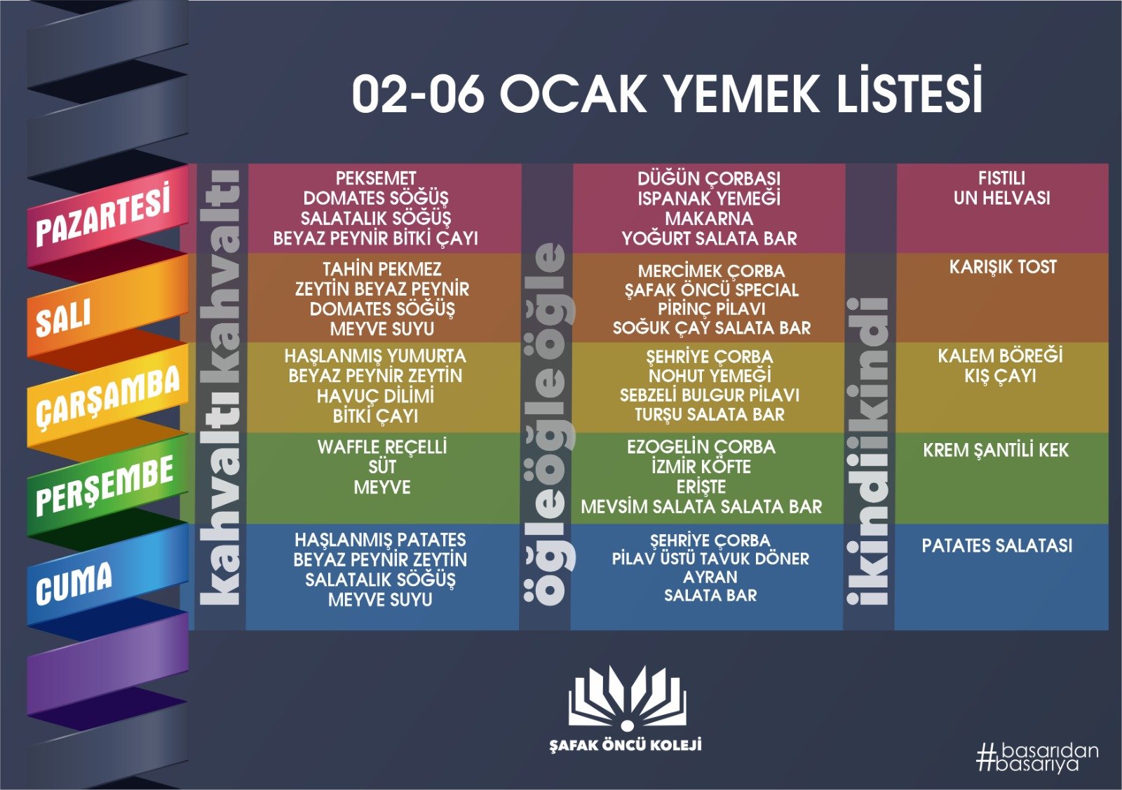 02-06 Ocak Yemek Listesi