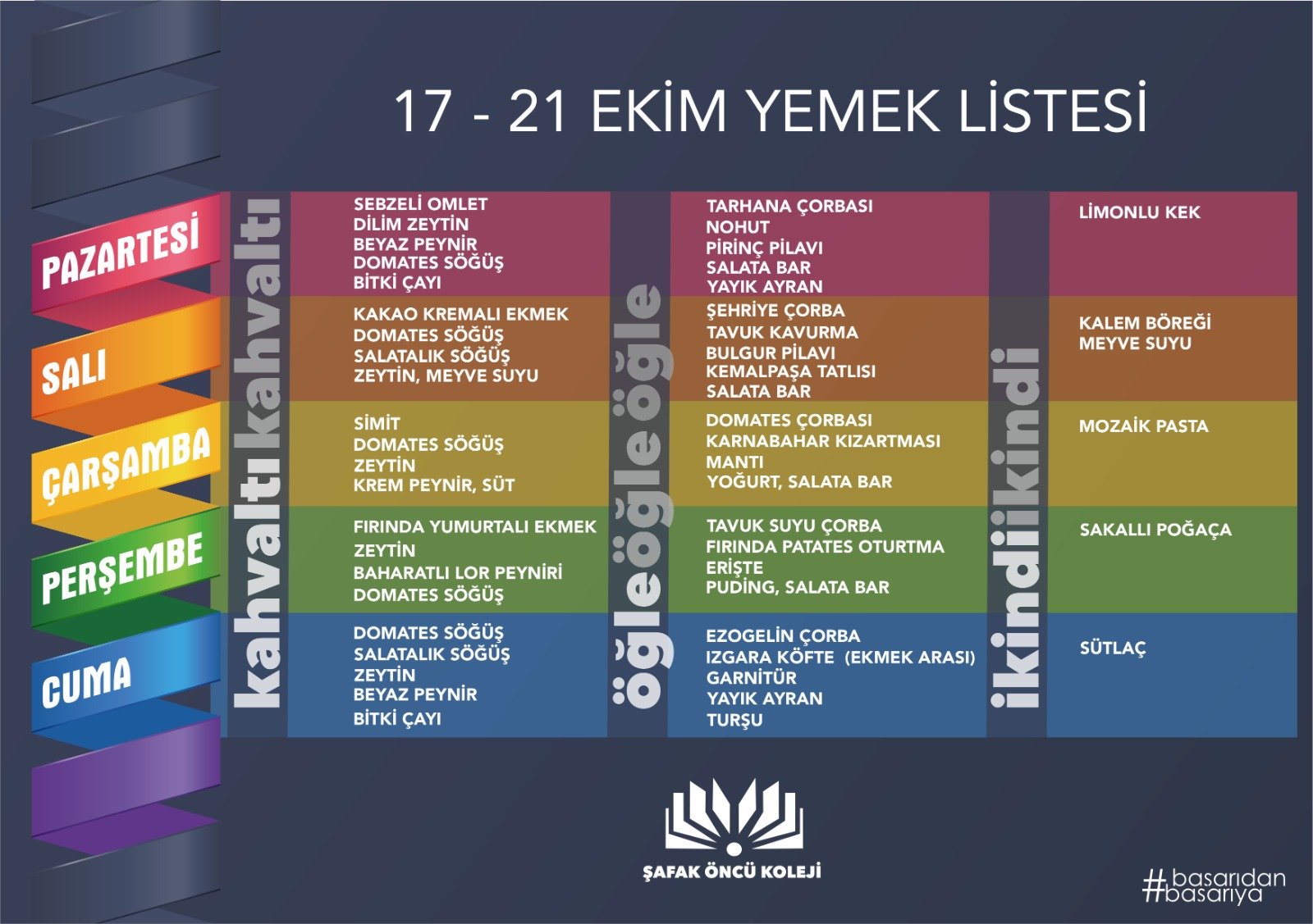 17-21 Ekim Yemek Listesi