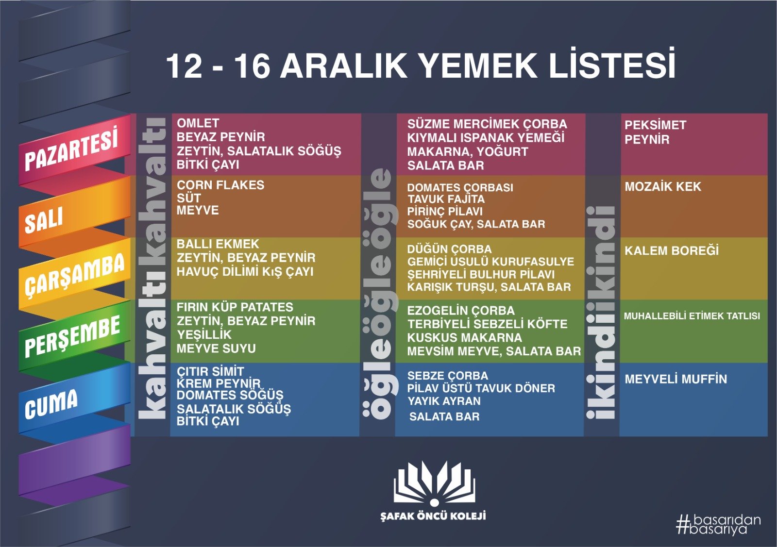 12-16 Aralık Yemek Listesi