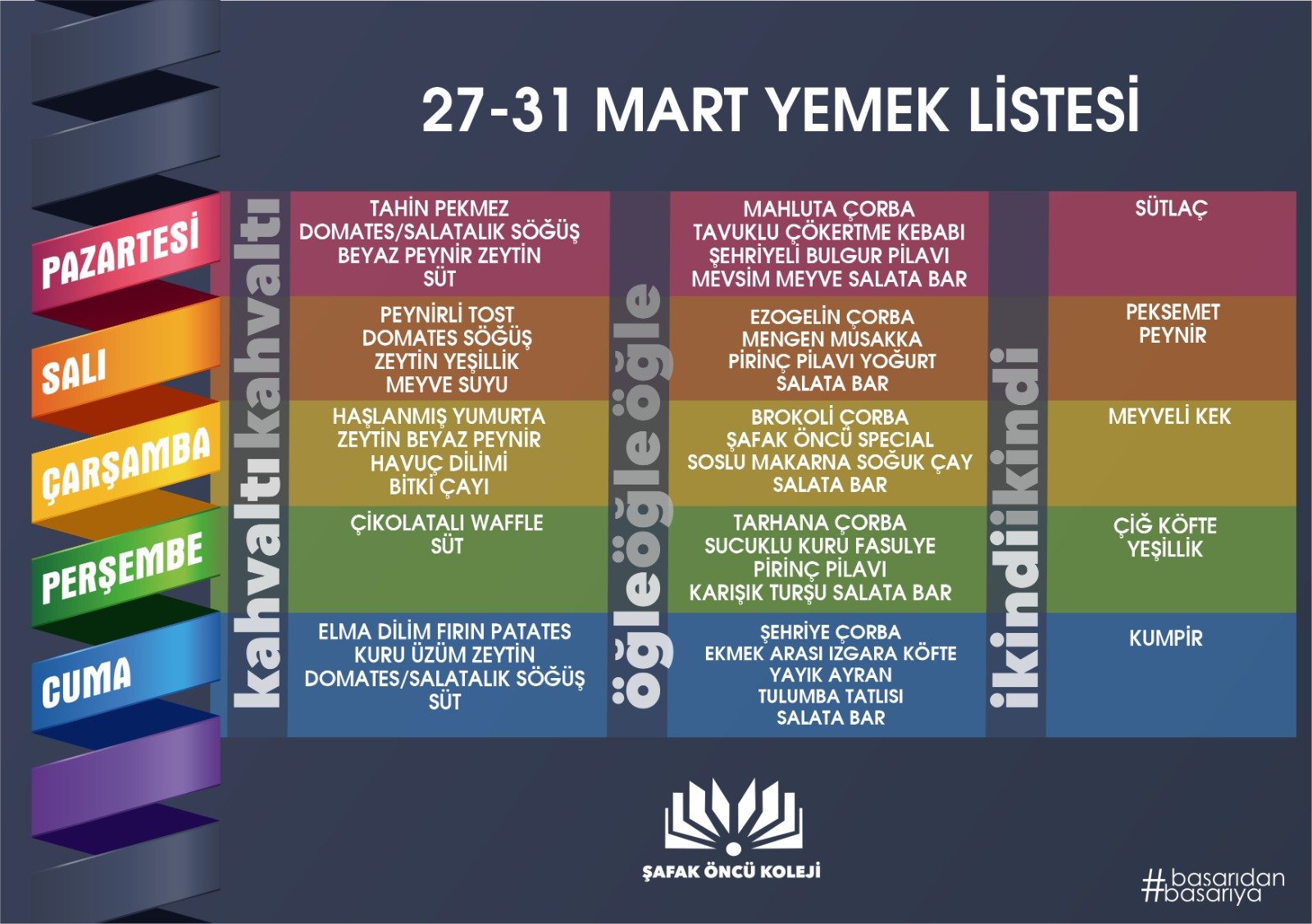 27-31 Mart Yemek Listesi