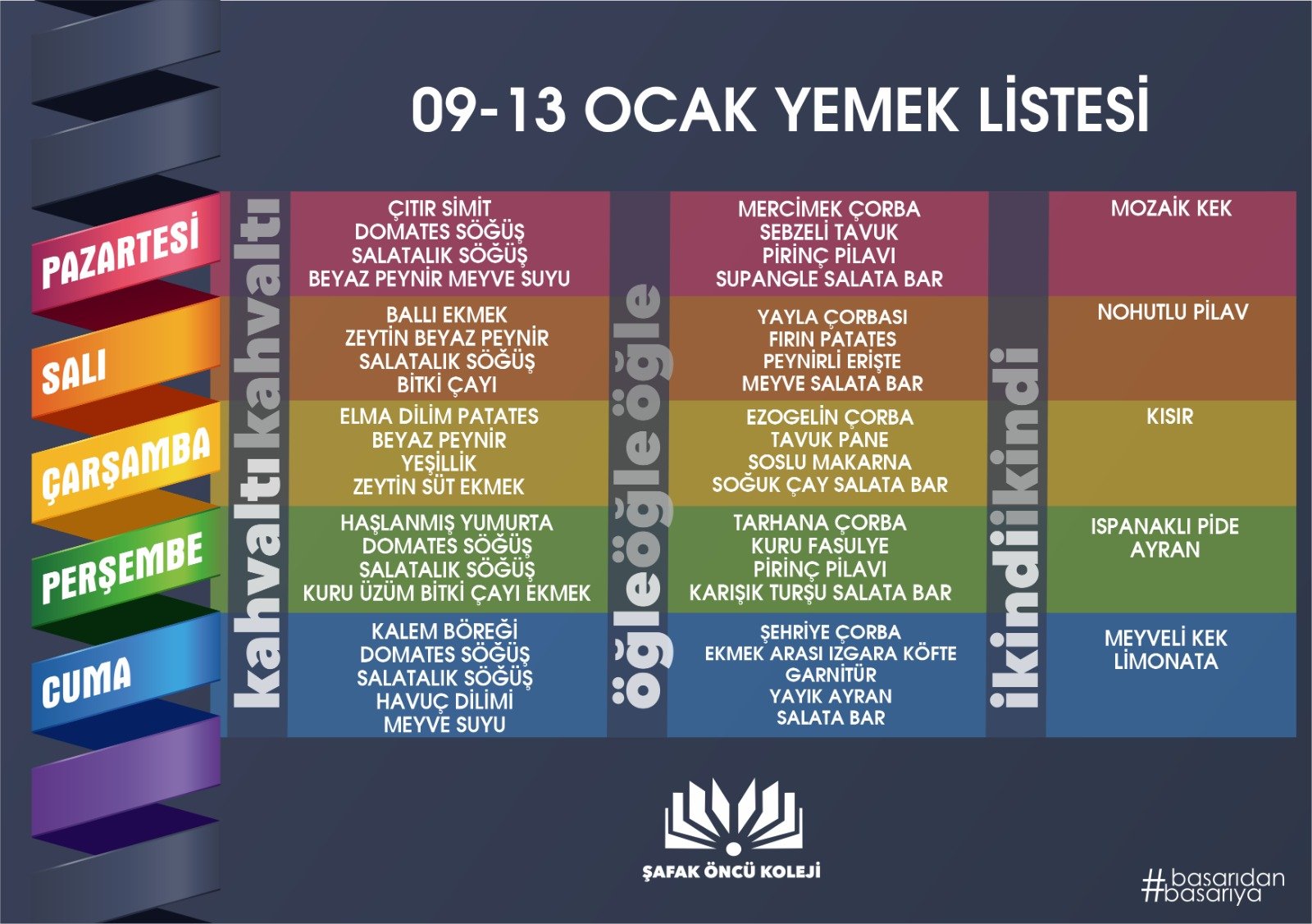 09-13 Ocak Yemek Listesi