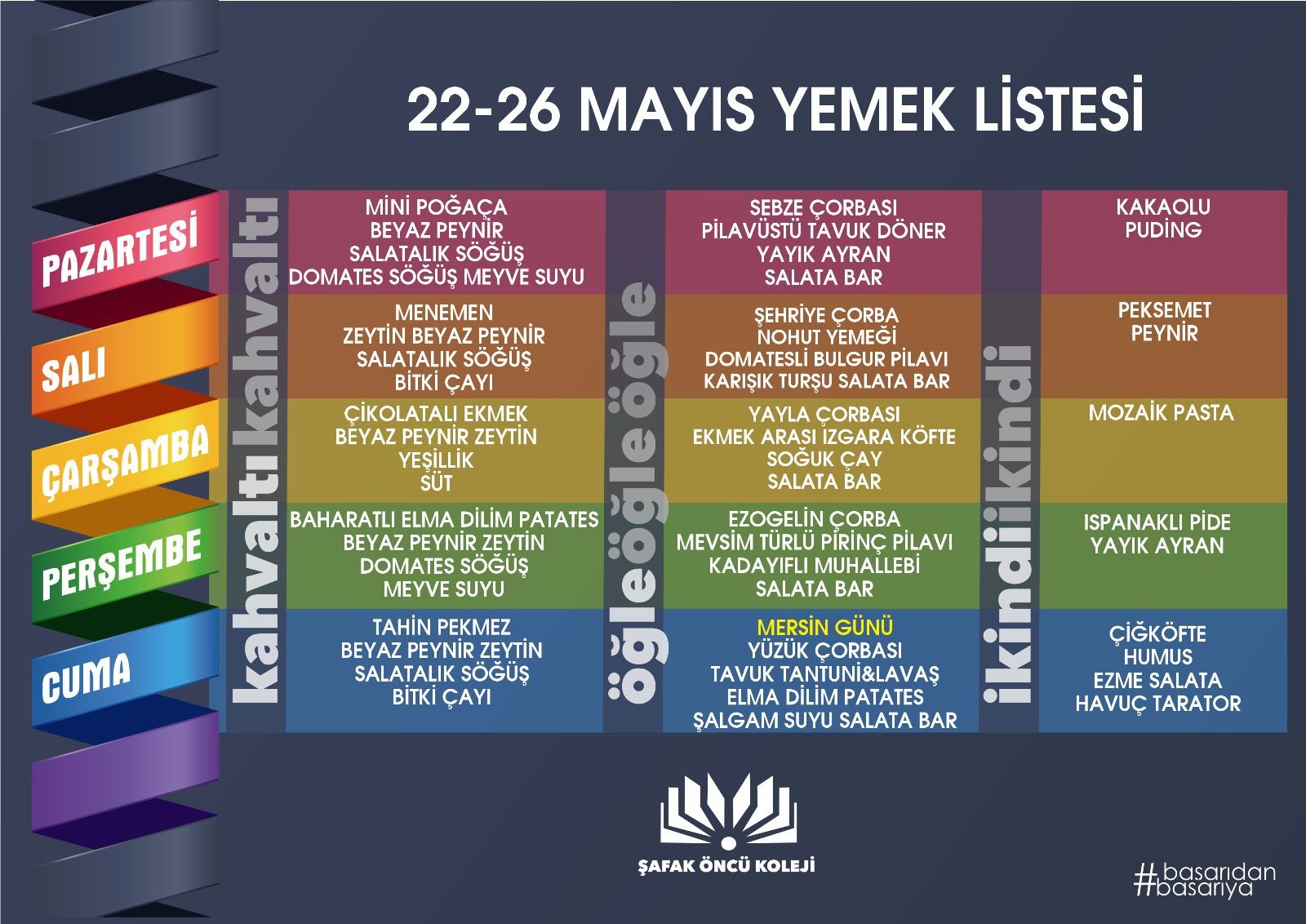 22-26 Mayıs Yemek Listesi