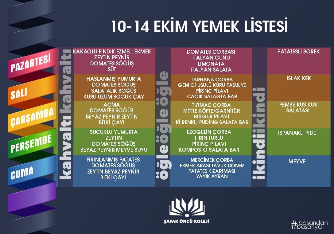 10-14 Ekim Yemek Listesi