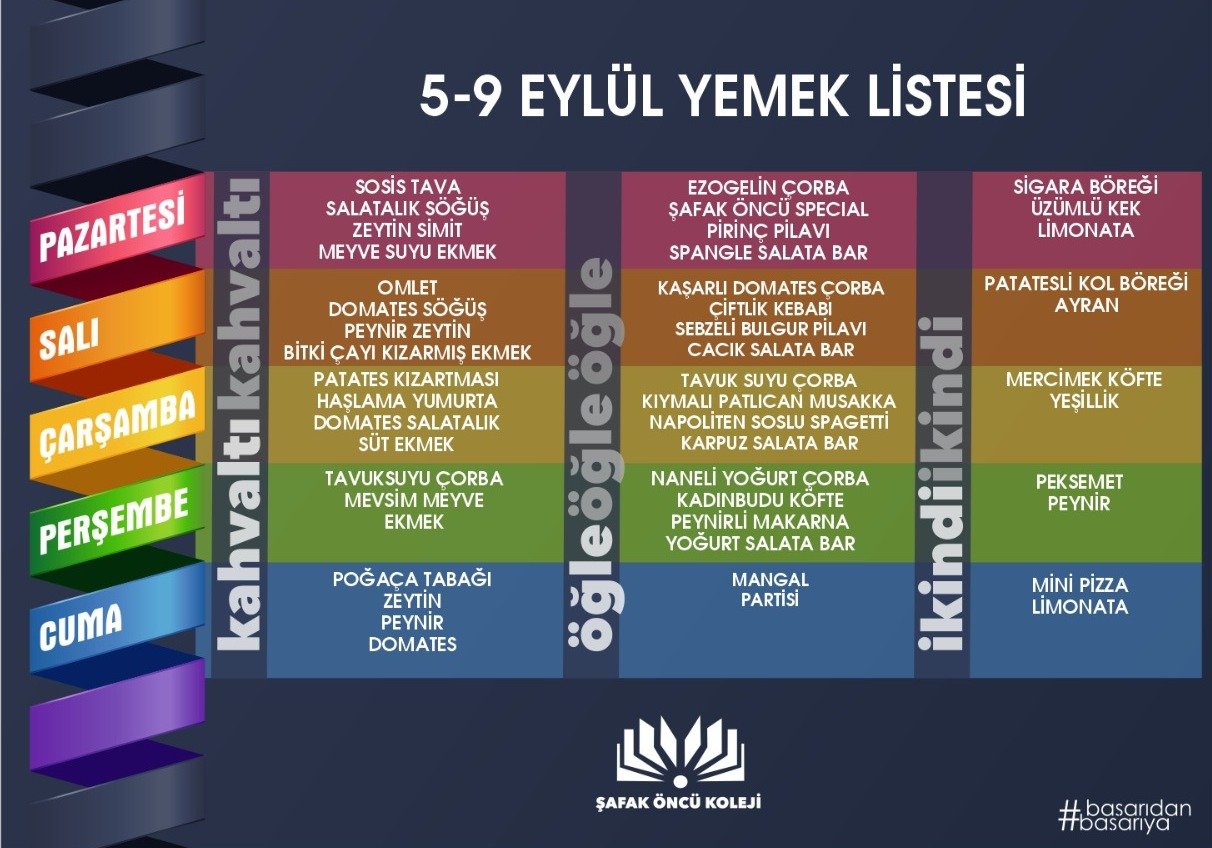 5-9 Eylül Yemek Listesi