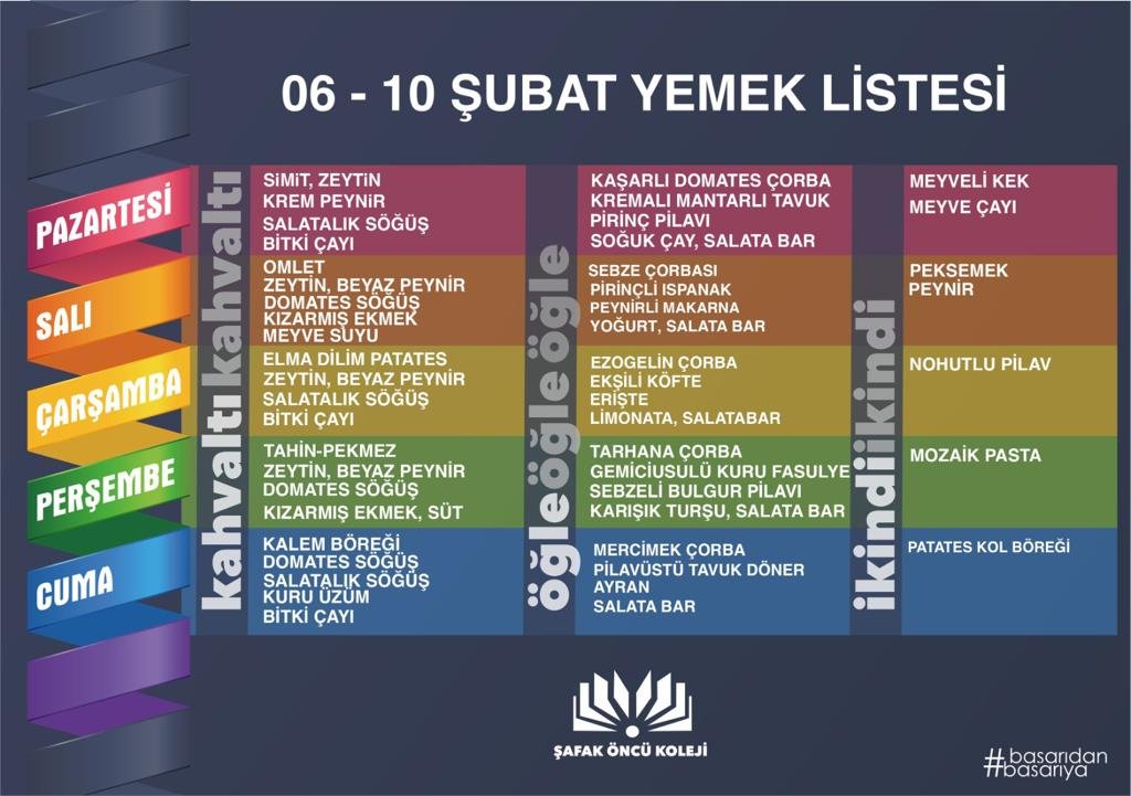 06 - 10 Şubat Yemek Listesi