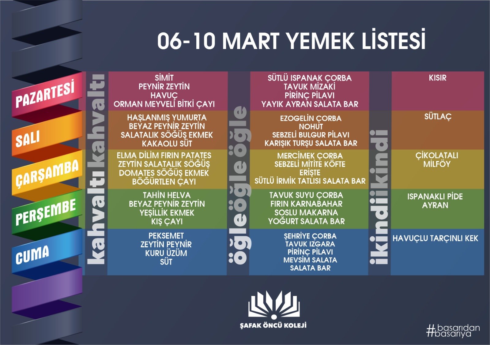 06-10 Mart Yemek Listesi