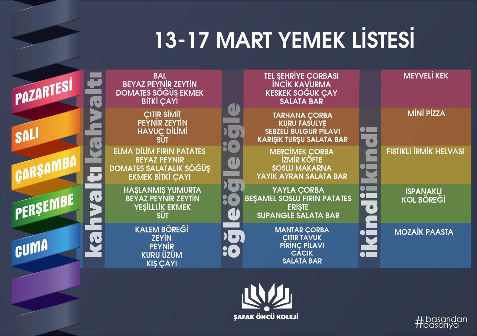 13-17 Mart Yemek Listesi