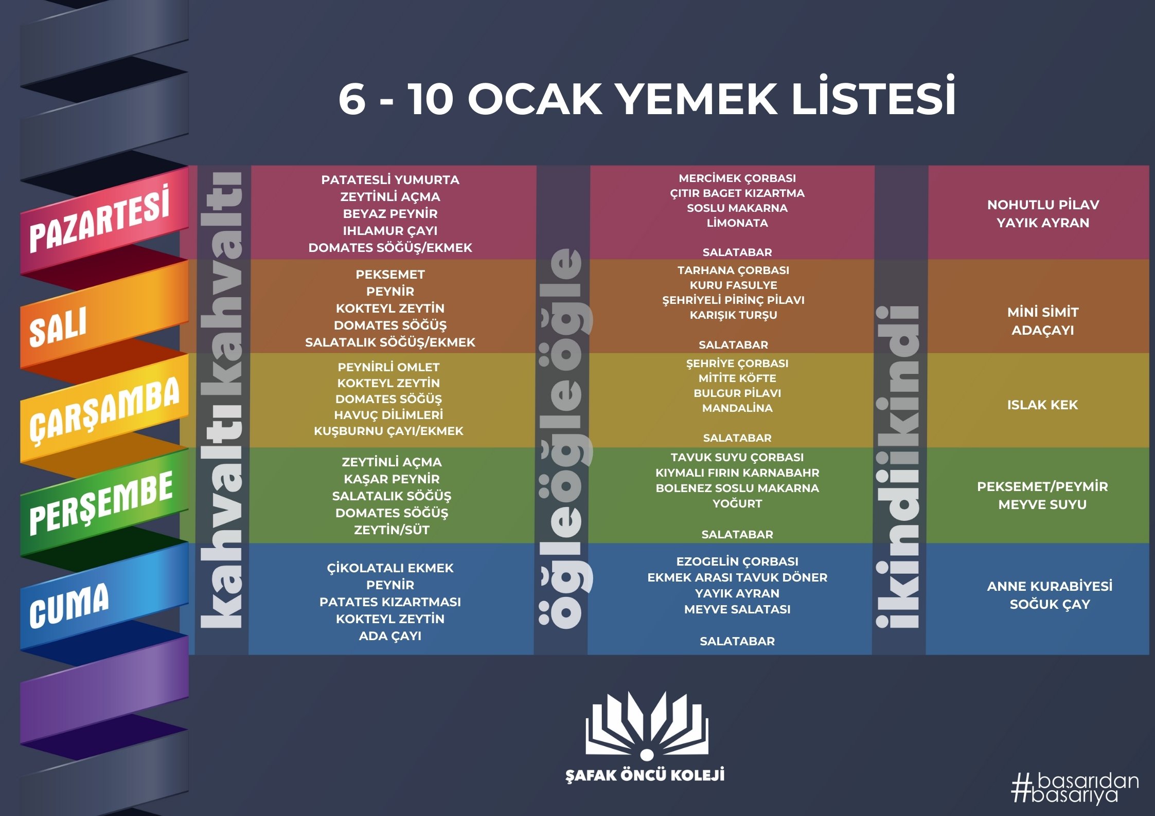 6 - 10 Ocak Yemek Listesi