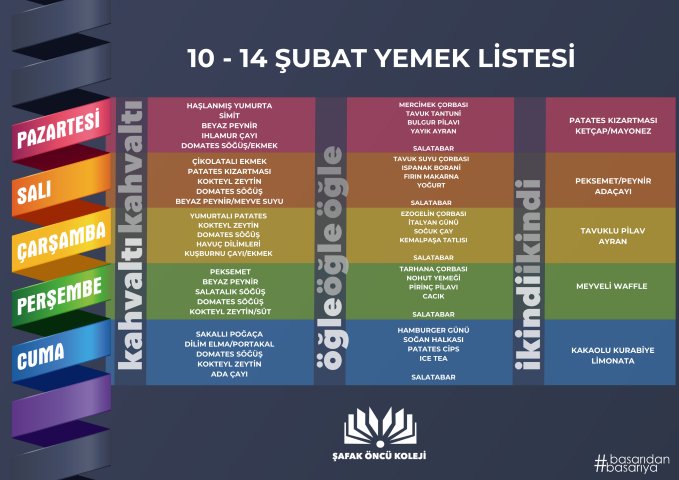 10-14 Şubat Yemek Listesi