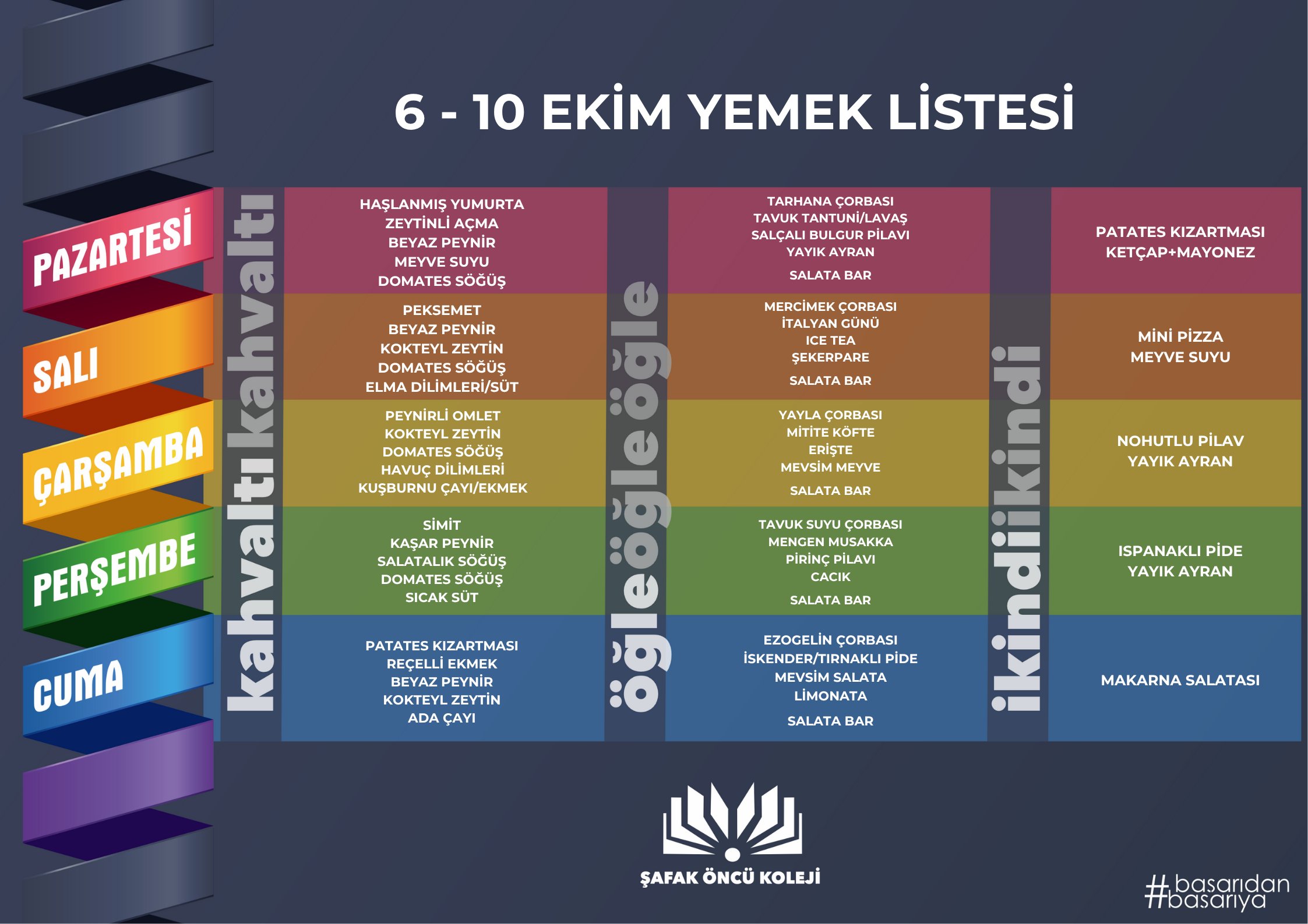 6-10 Ekim Yemek Listesi