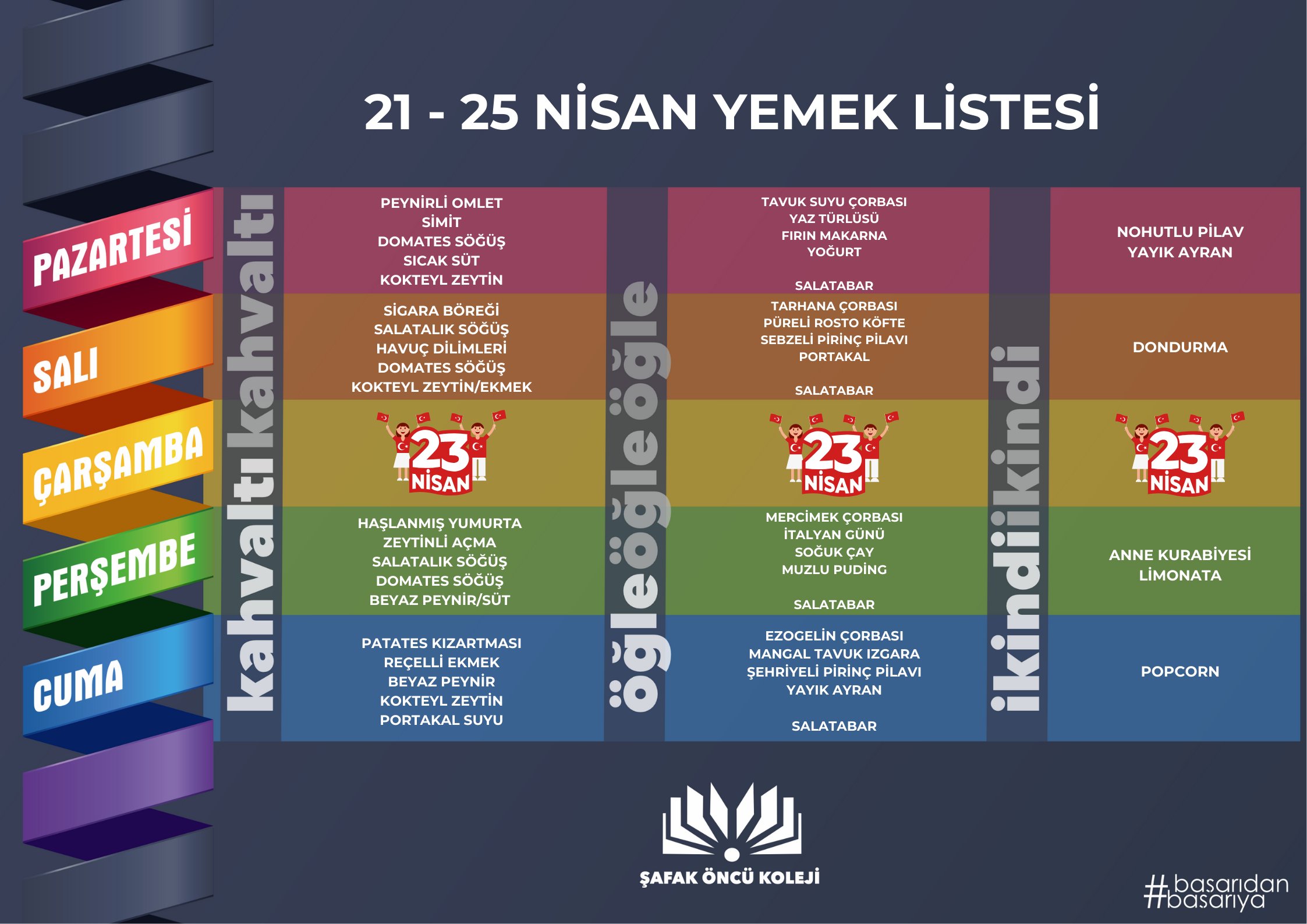21-25 Nisan Yemek Listesi