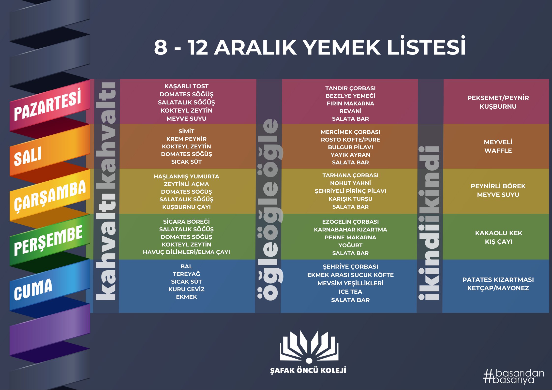 8-12 Aralık Yemek Listesi