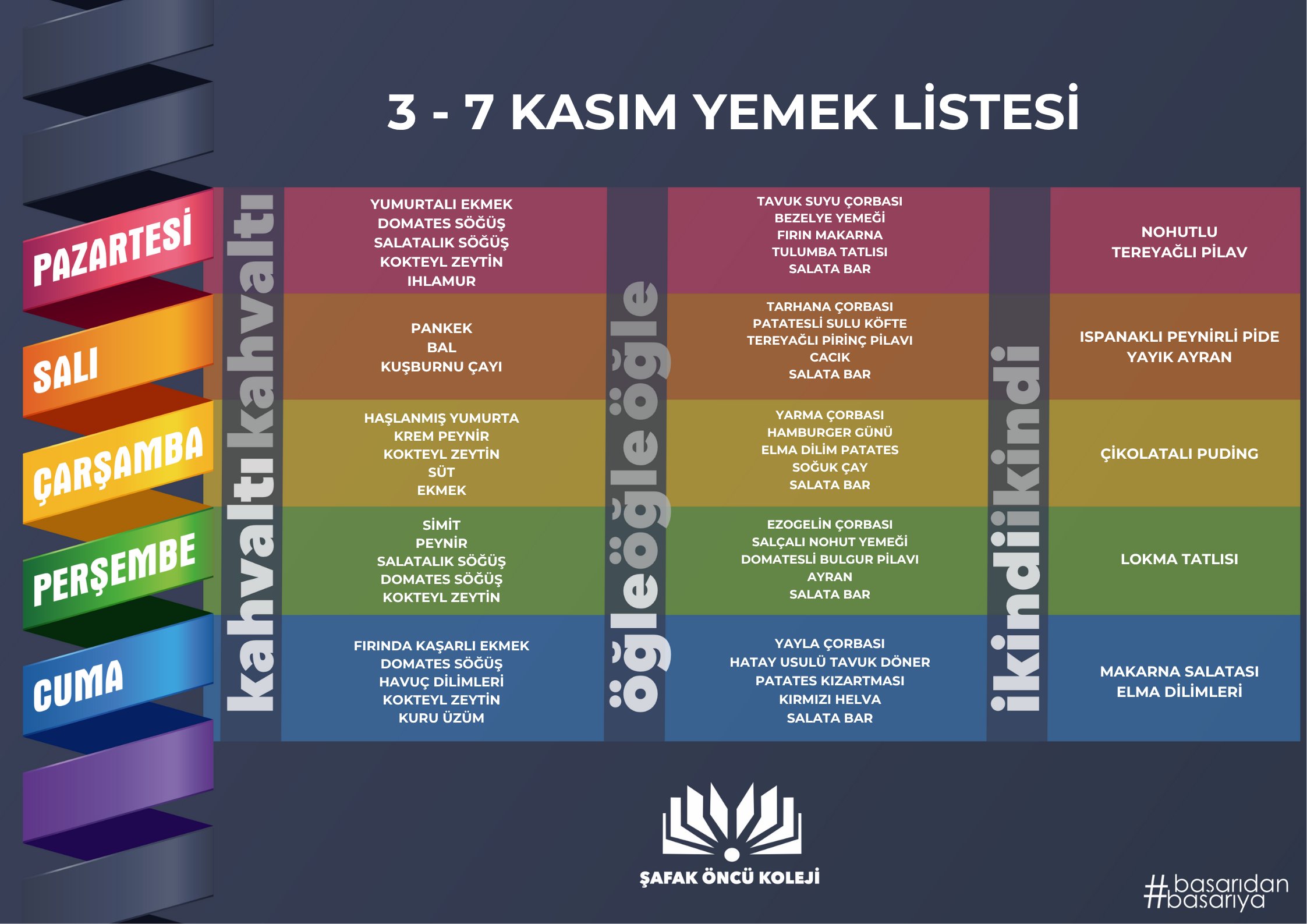 3-7 Kasım Yemek Listesi