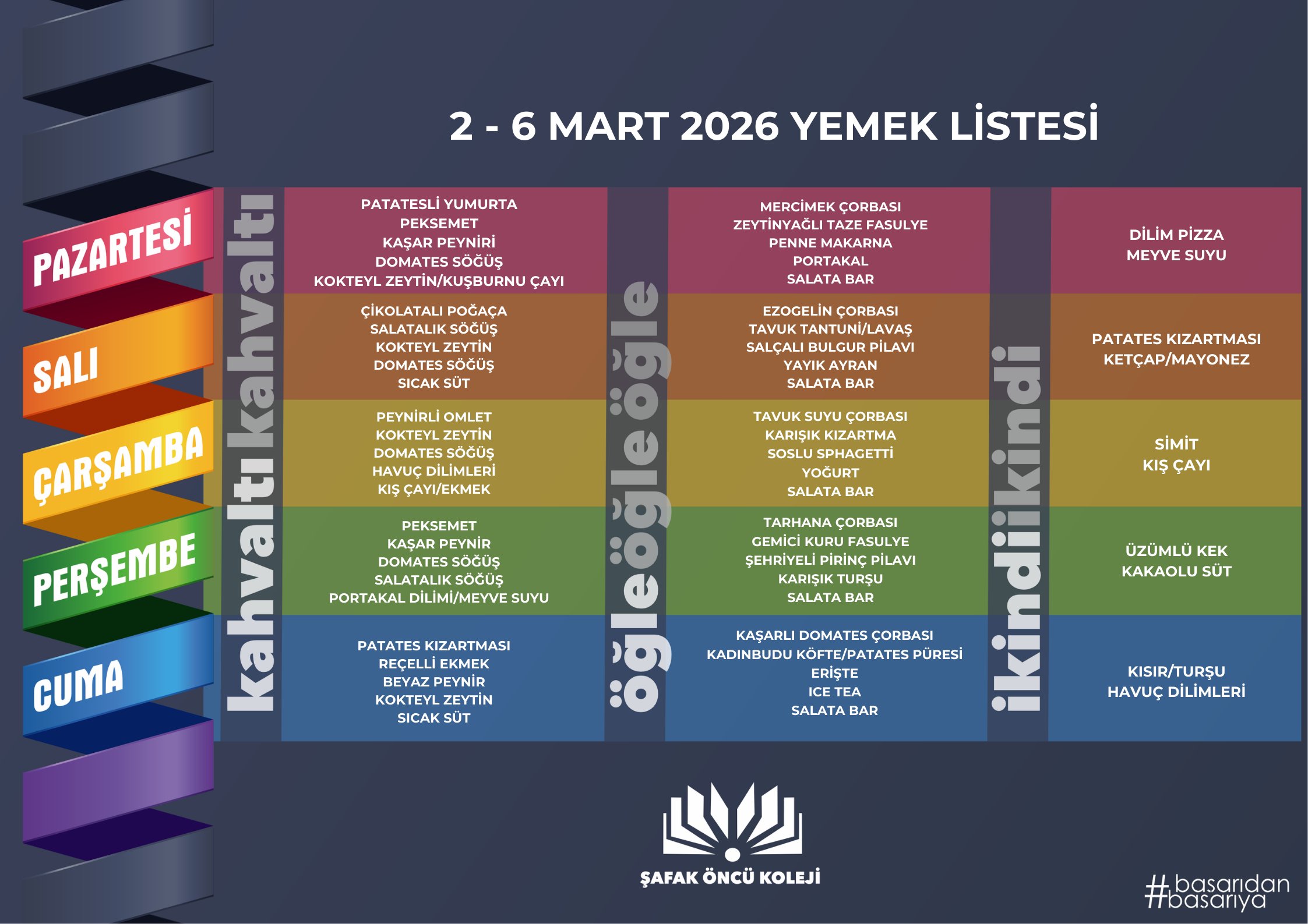 2-6 Mart Yemek Listesi