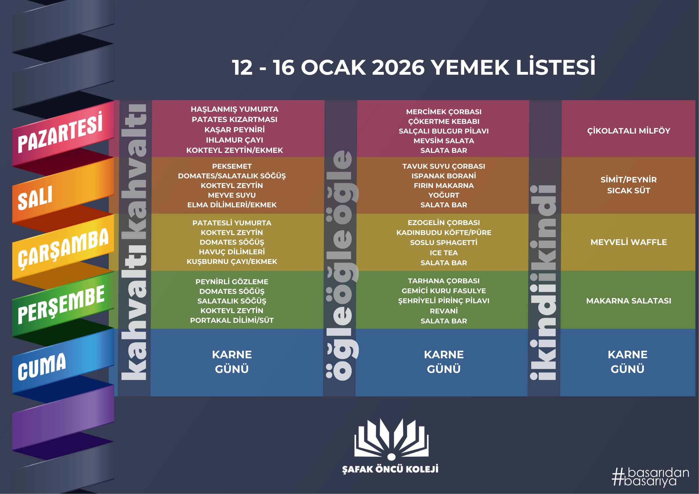12-16 Ocak Yemek Listesi