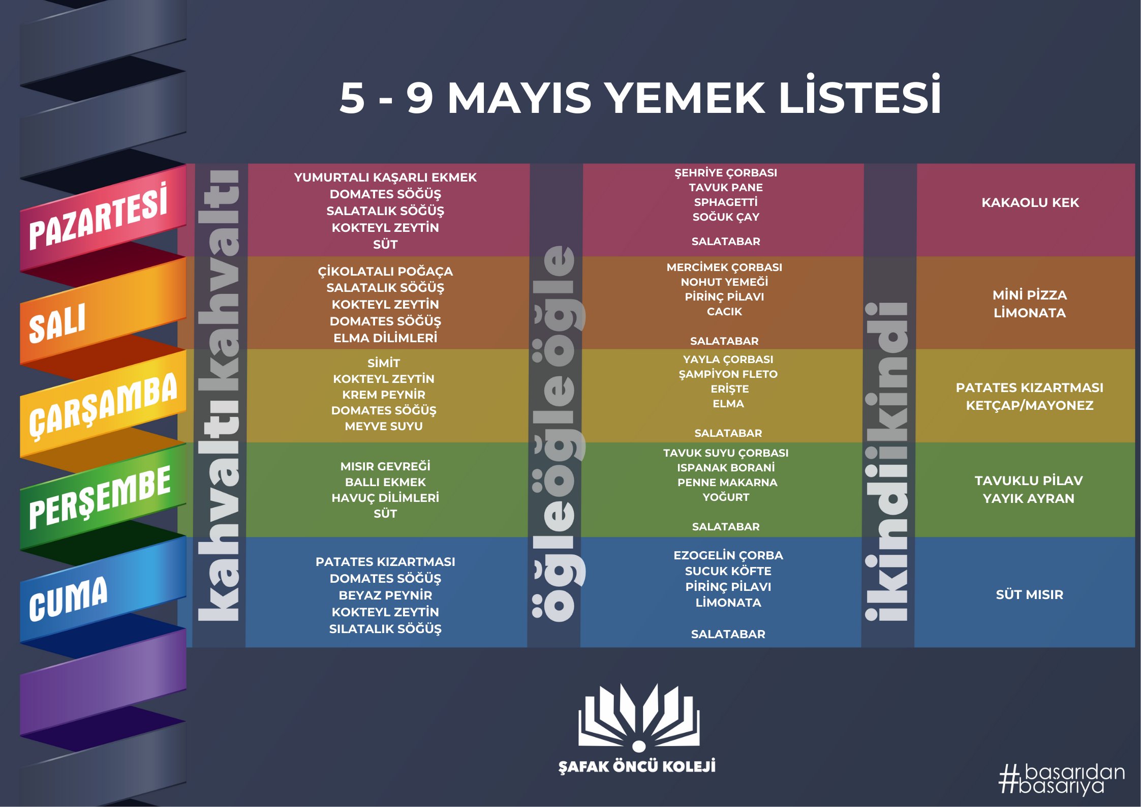 5-9 Mayıs Yemek Listesi