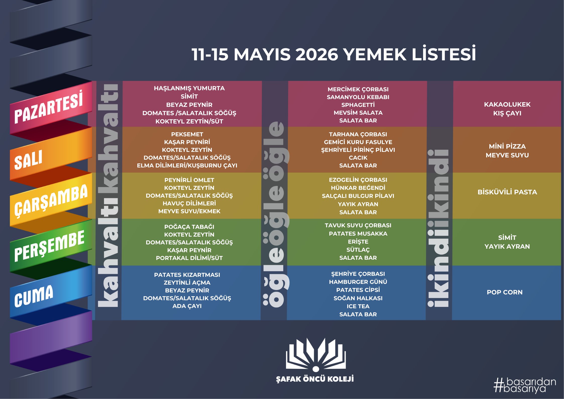 11-15 Mayıs Yemek Listesi