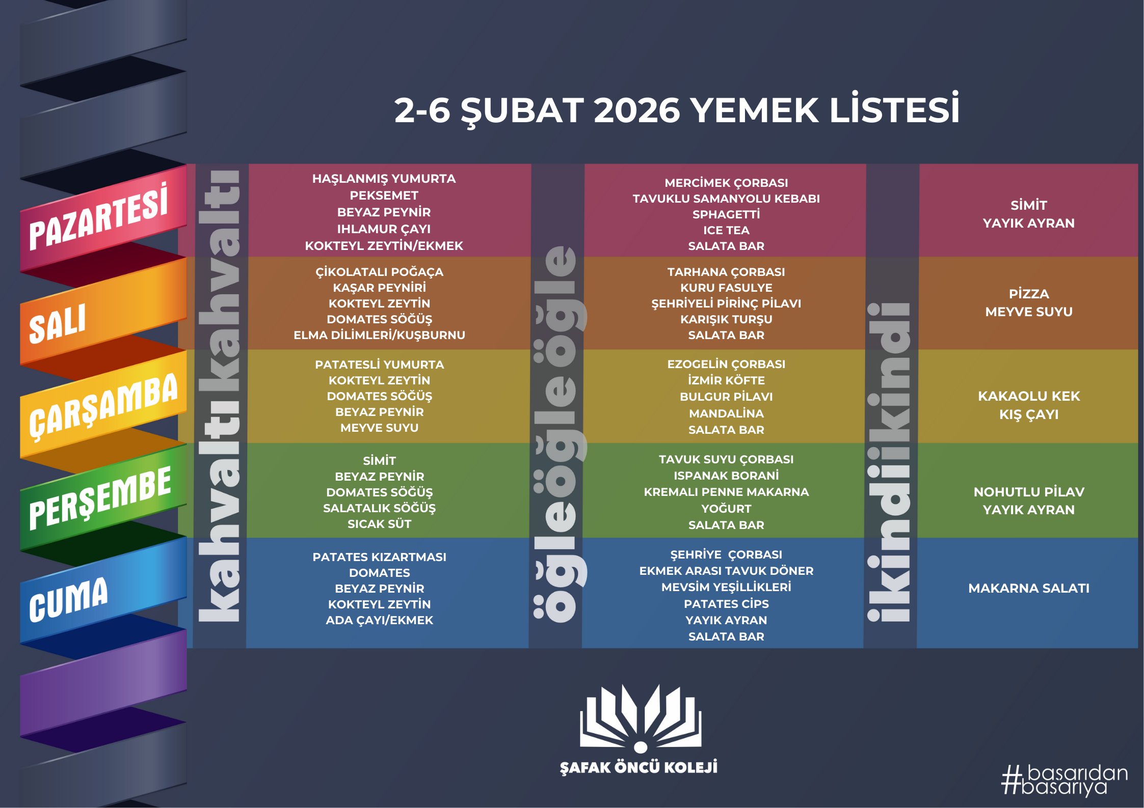 2-6 Şubat Yemek Listesi