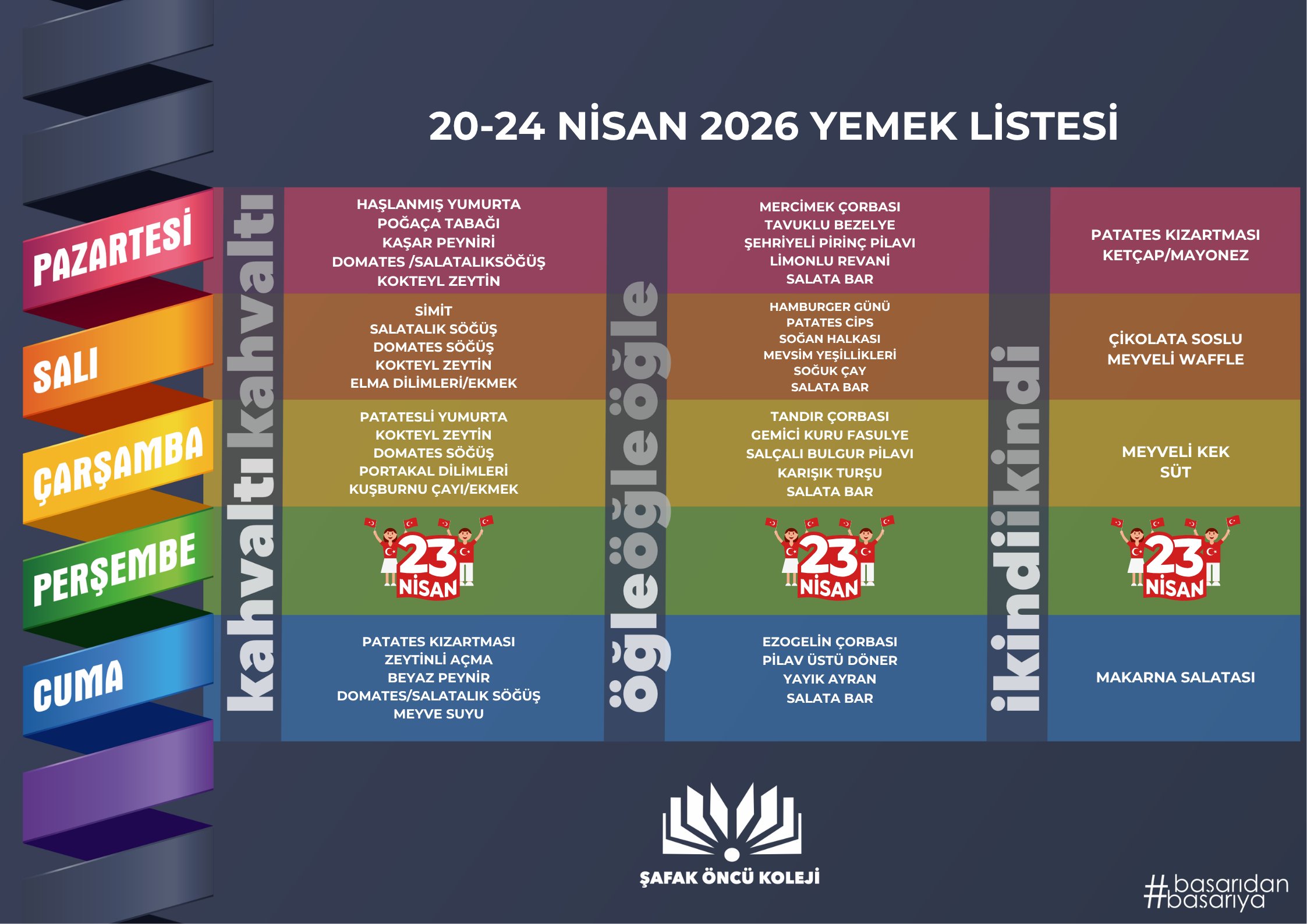 20-24 Nisan Yemek Listesi