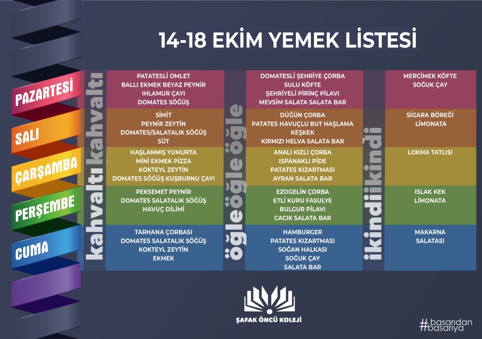 14-18 Ekim Yemek Listesi