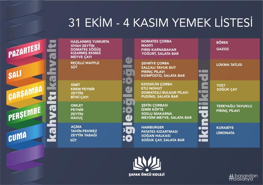 31 Ekim - 4 Kasım Yemek Listesi