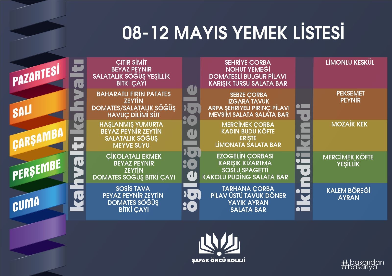 08-12 Mayıs Yemek Listesi