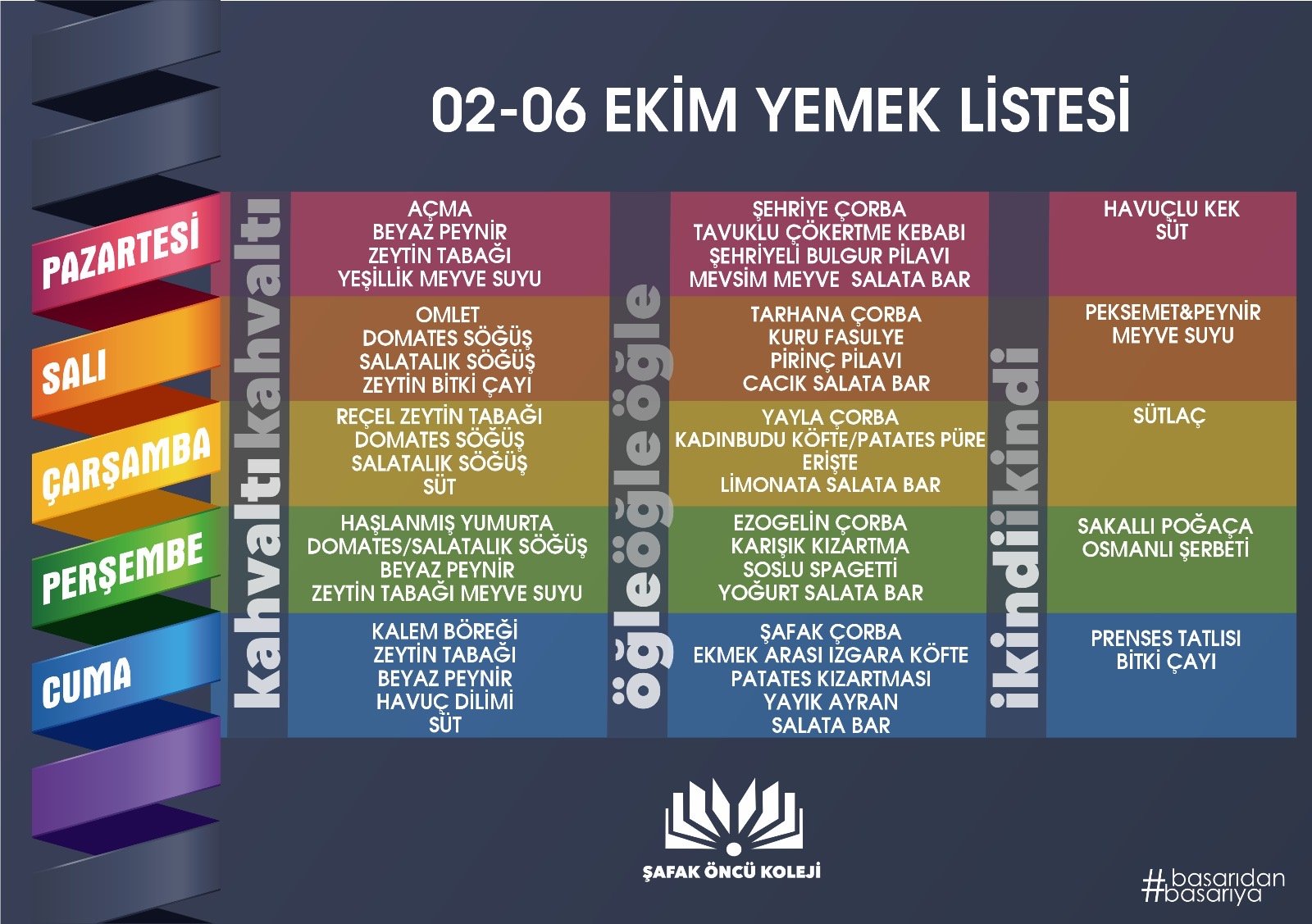 02-06 Ekim Yemek Listesi