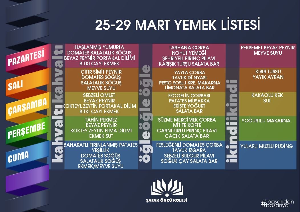 25-29 MART YEMEK LİSTESİ