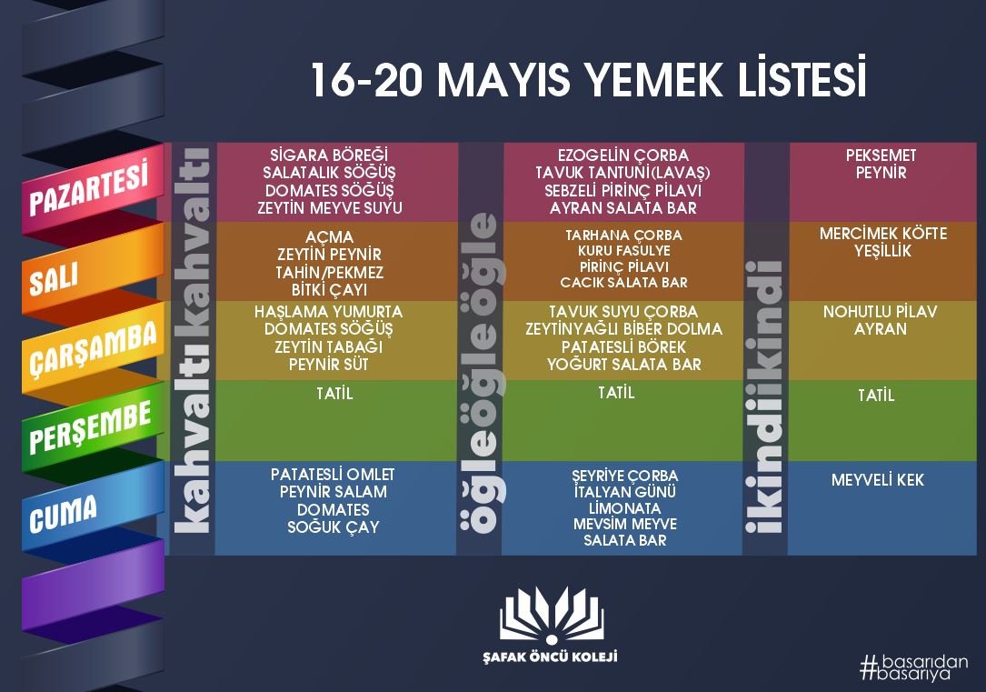 16-20 Mayıs Yemek Listesi