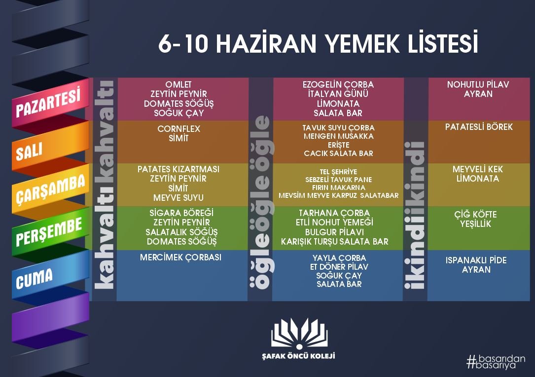 6-10 Haziran Yemek Menüsü