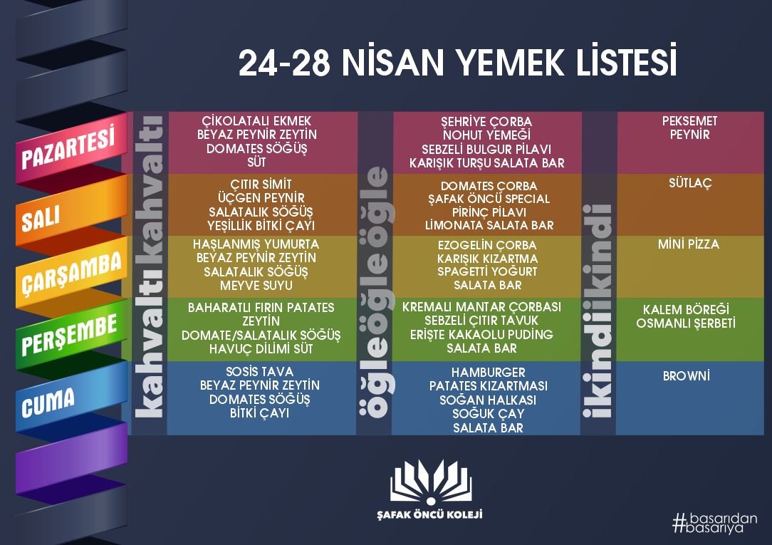 24-28 Nisan Yemek Listesi