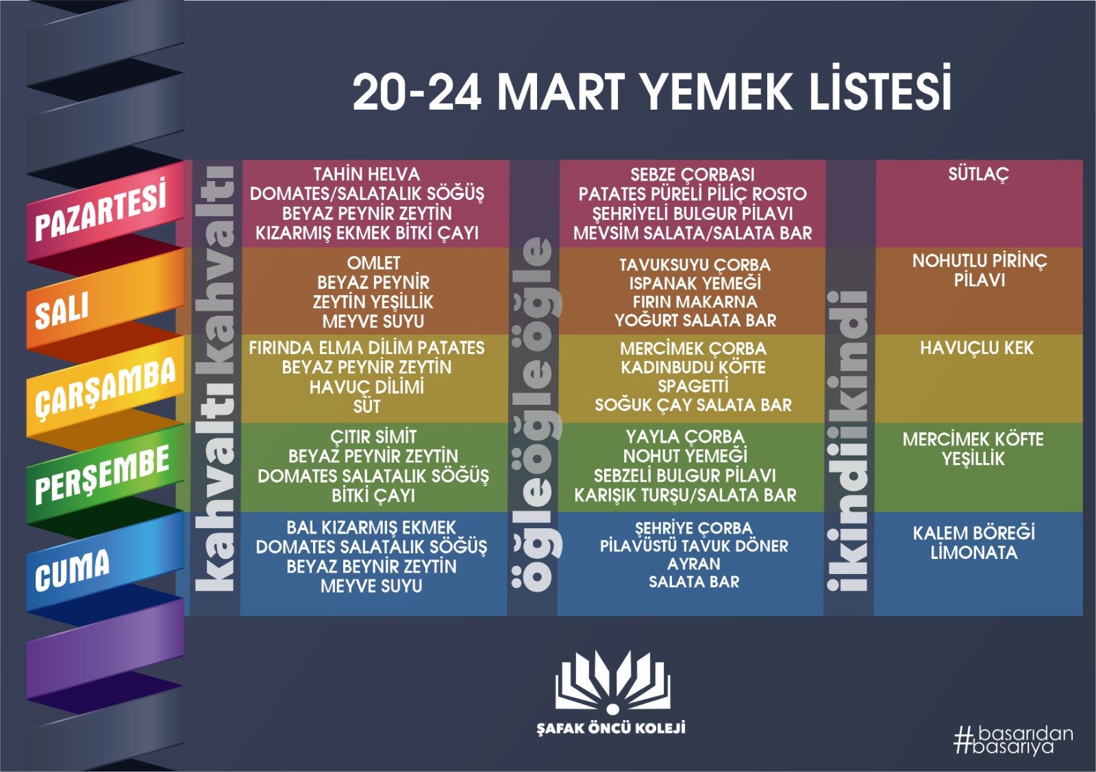 20-24 Mart Yemek Listesi