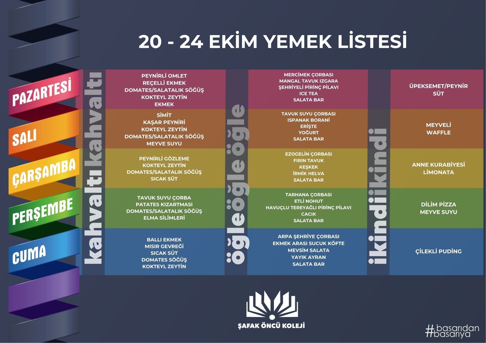 20-24 Ekim Yemek Listesi