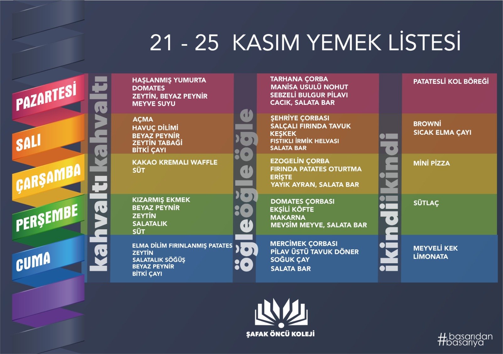 21-25 Kasım Yemek Listesi