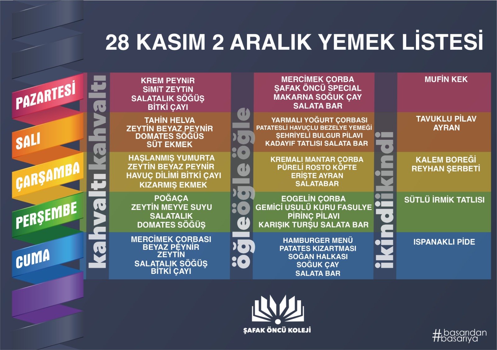 28 Kasım - 2 Aralık Yemek Listesi