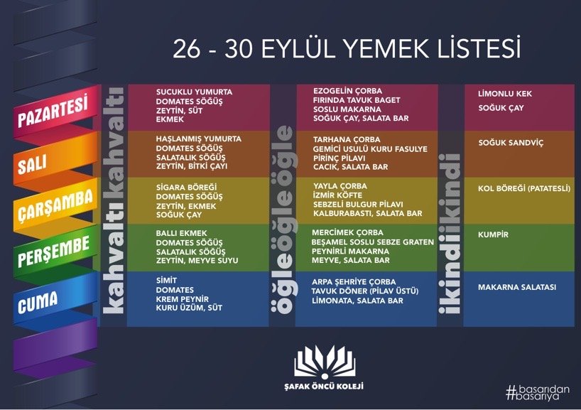 26 - 30 Eylül Yemek Listesi