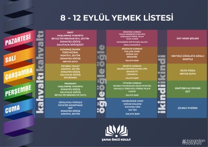 8-12 Eylül Yemek Listesi