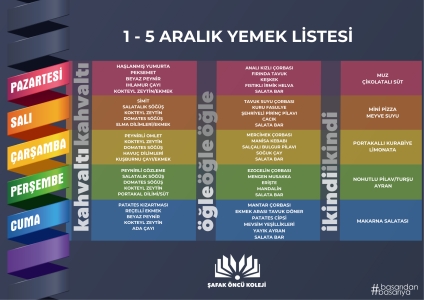 1-5 Aralık Yemek Listesi