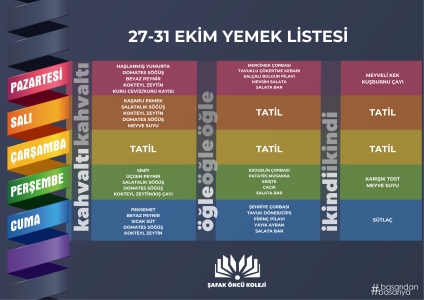27-31 Ekim Yemek Listesi