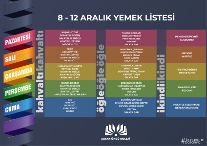 8-12 Aralık Yemek Listesi