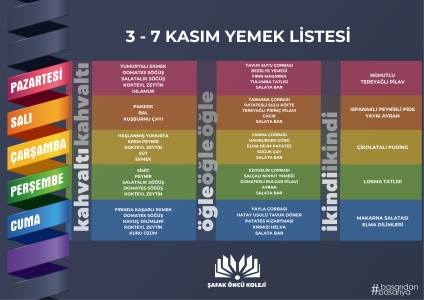 3-7 Kasım Yemek Listesi