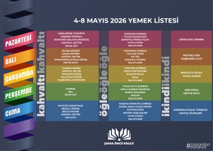 4-8 Mayıs Yemek Listesi