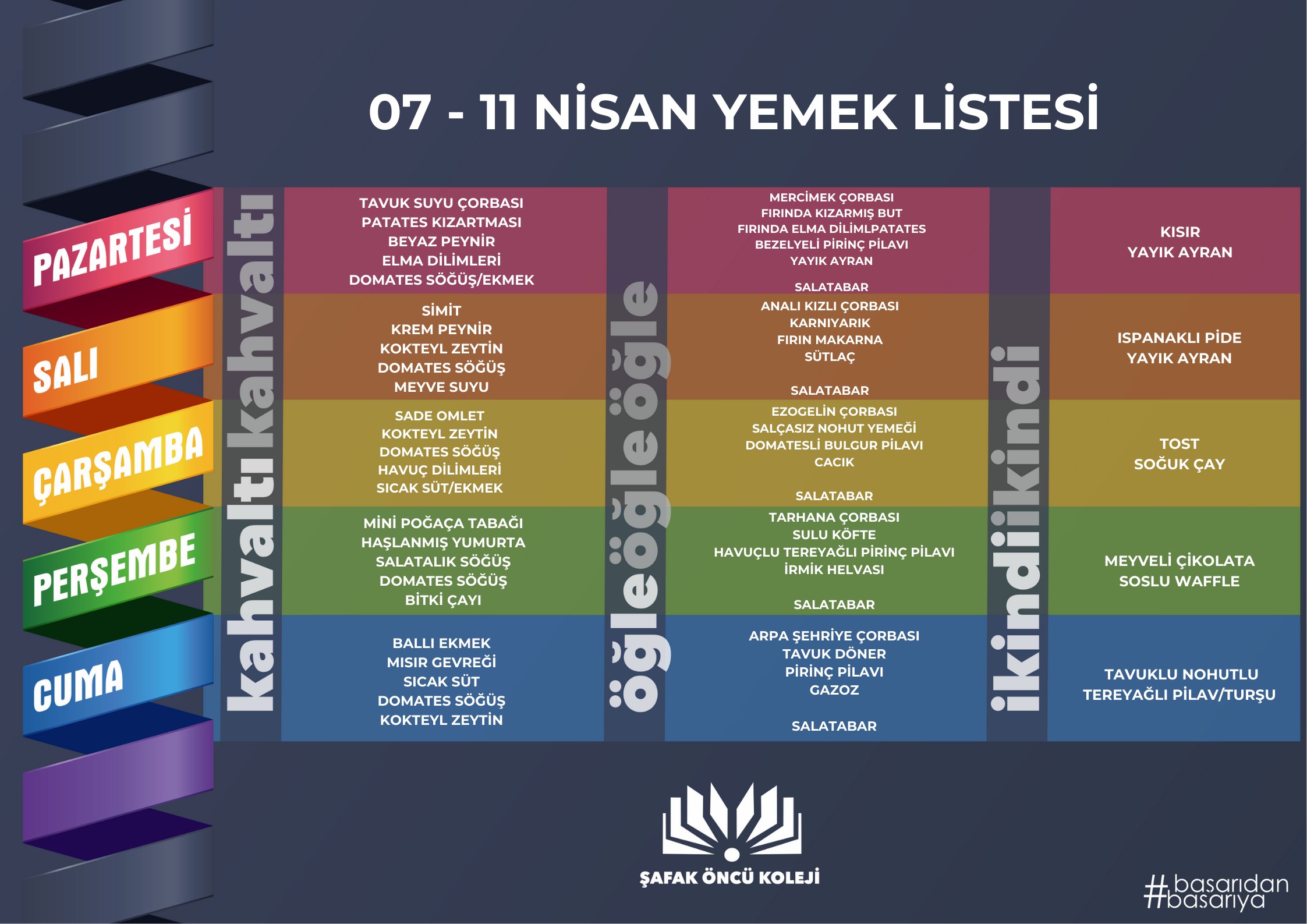 07-11 Nisan Yemek Listesi