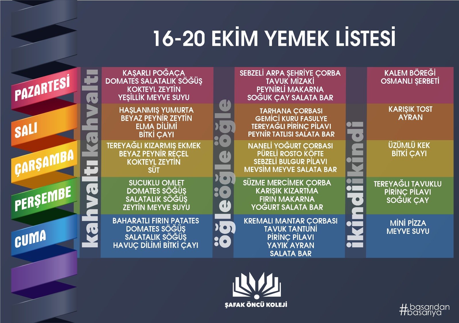 16-20 Ekim Yemek Listesi