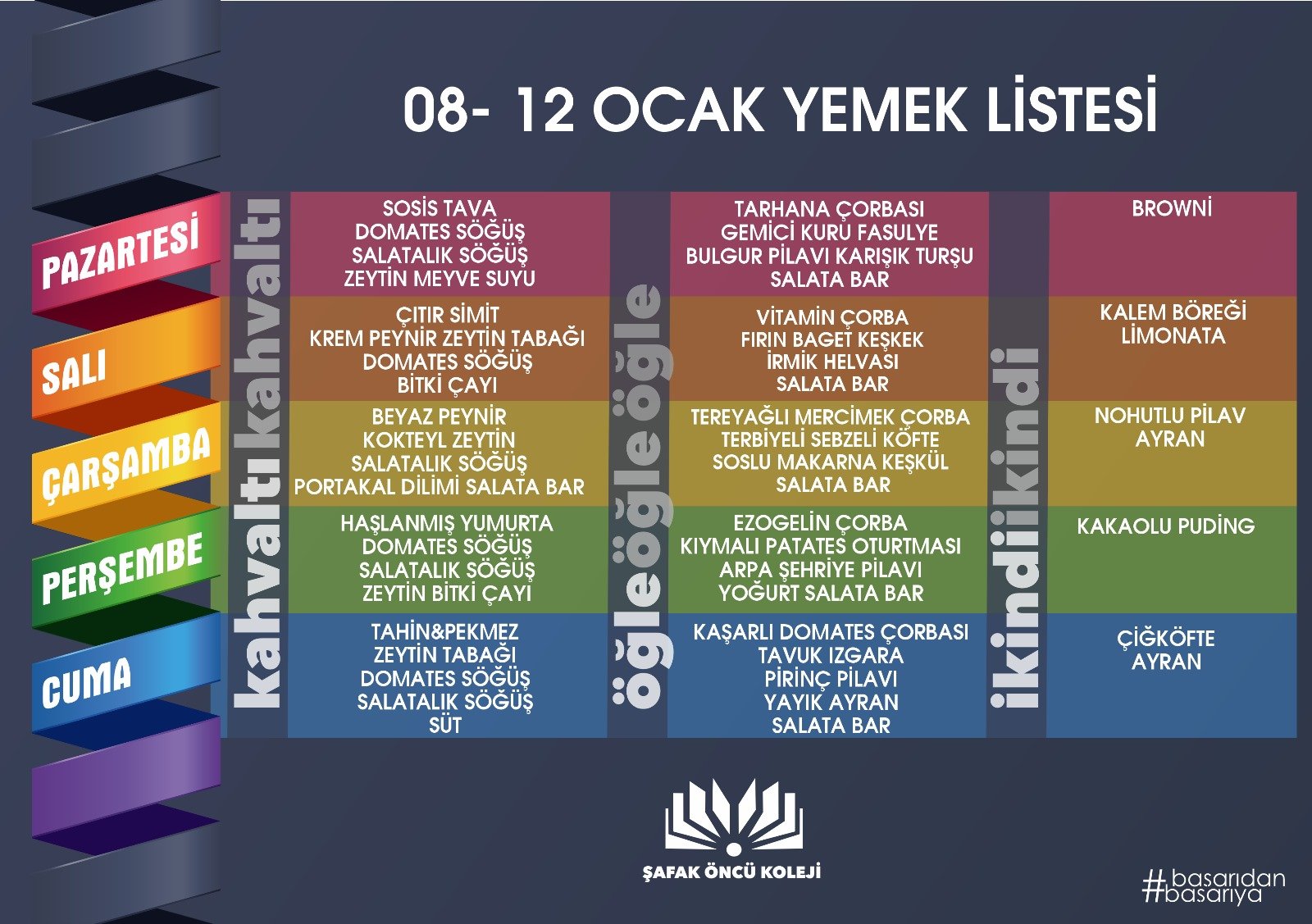 8-12 Ocak Yemek Listesi